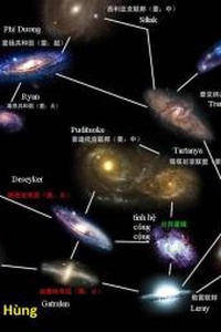 anh hùng giả mạo